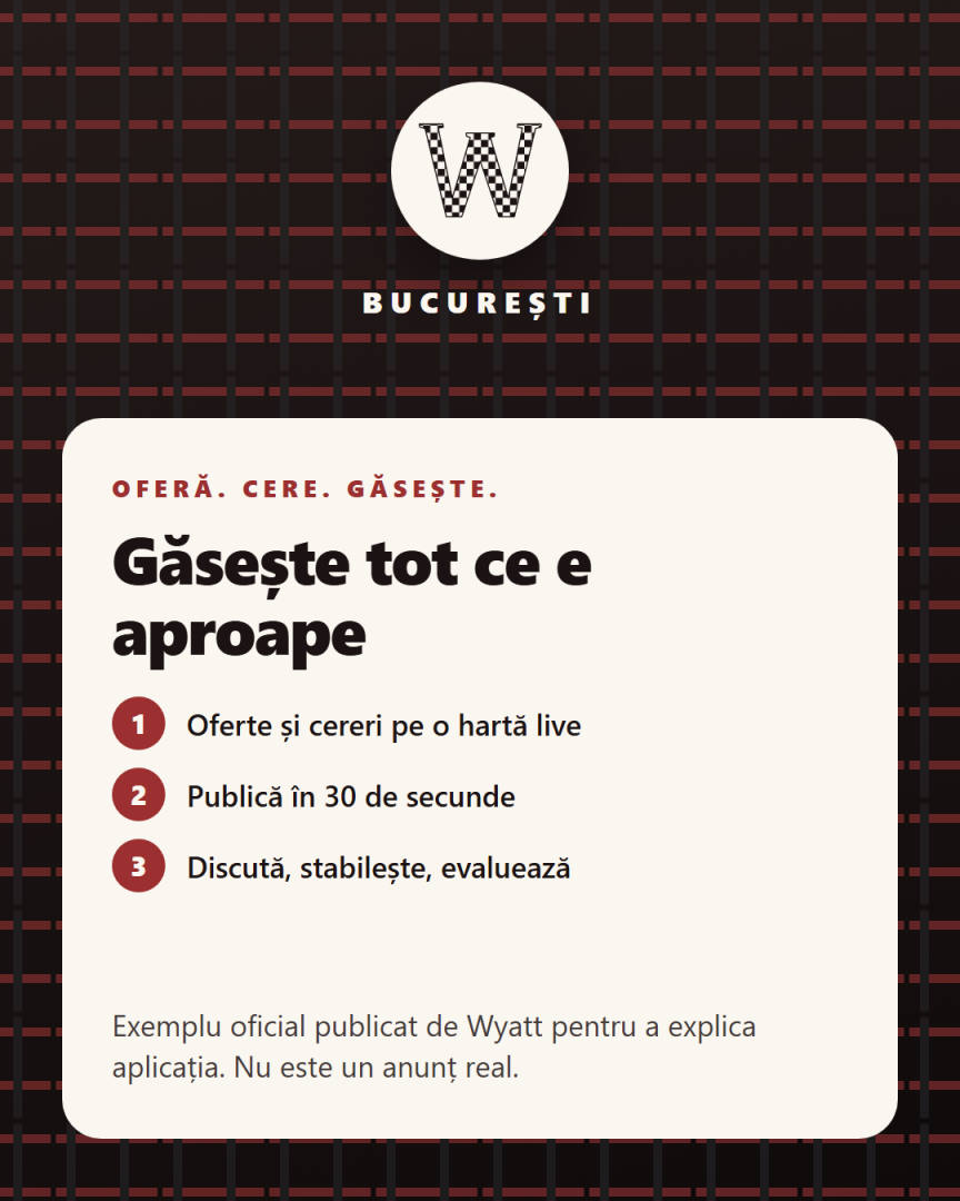 Găsește tot ce e aproape