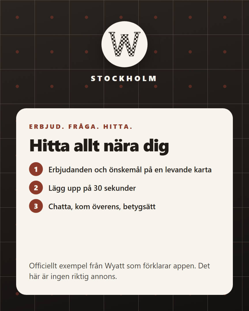 Hitta allt nära dig