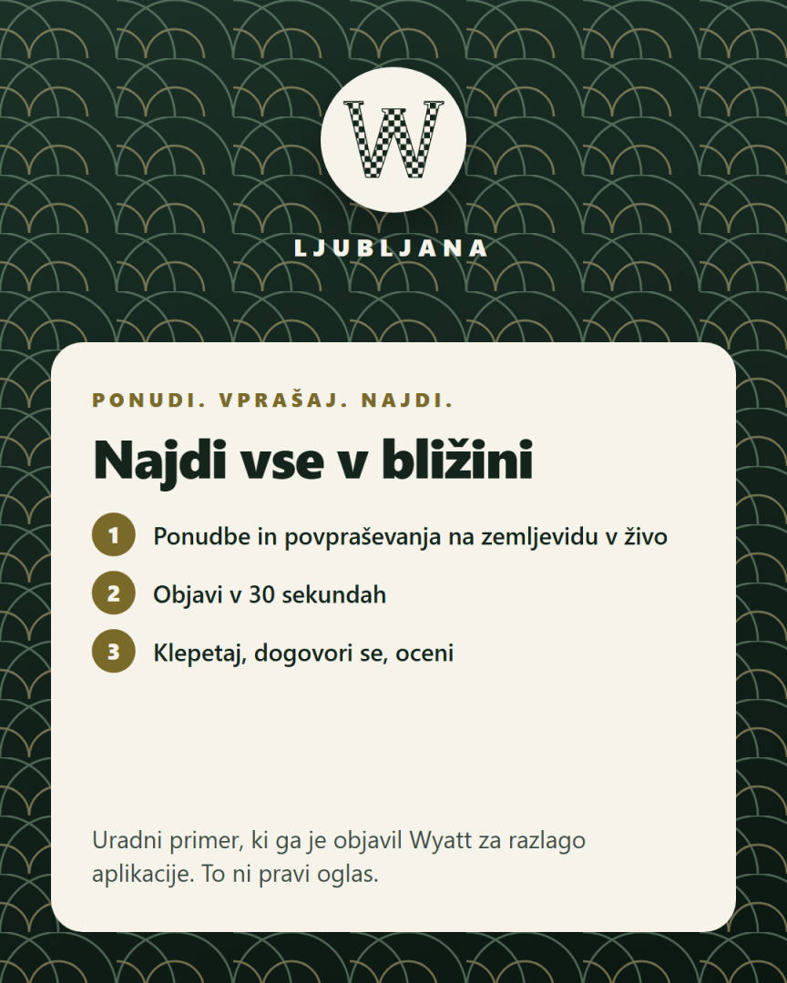 Najdi vse v bližini