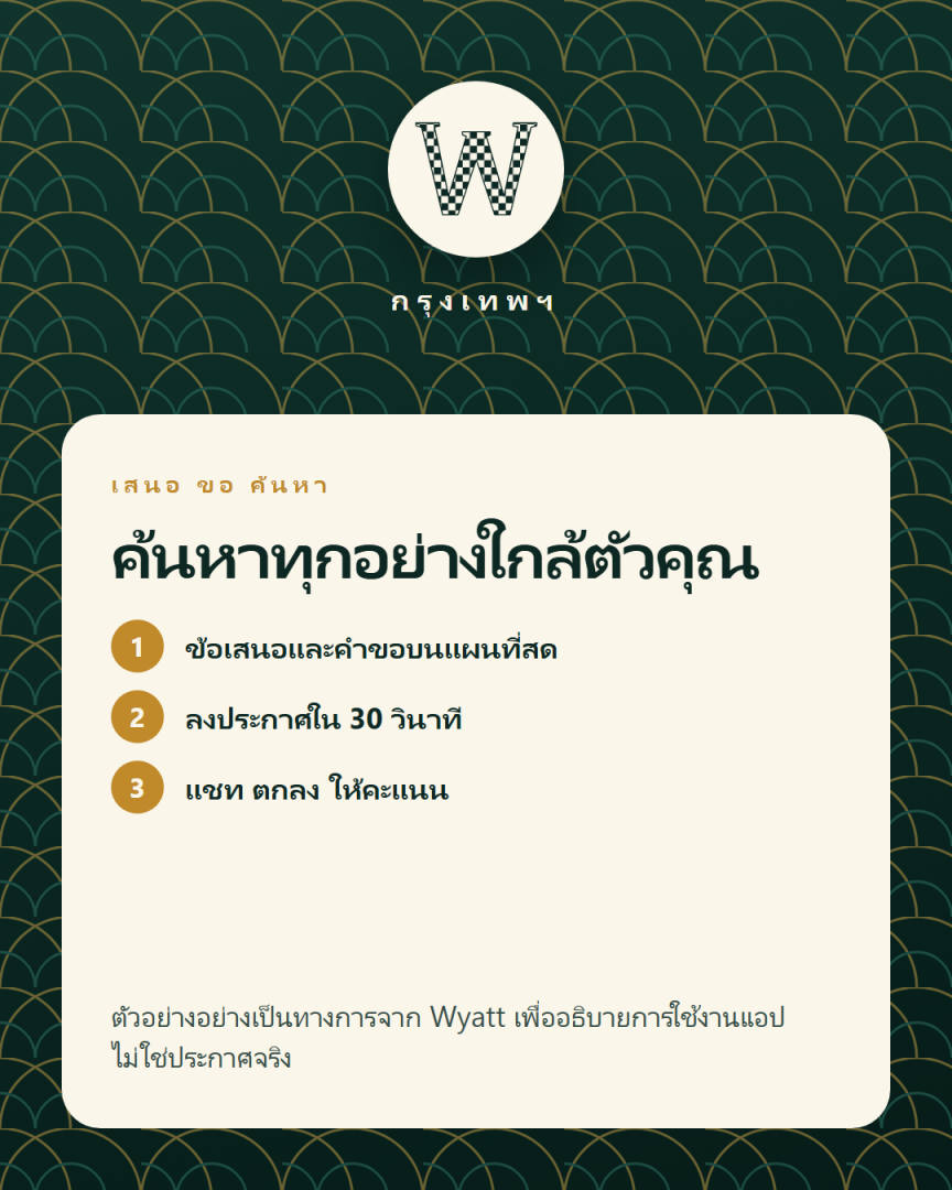 ค้นหาทุกอย่างใกล้ตัวคุณ