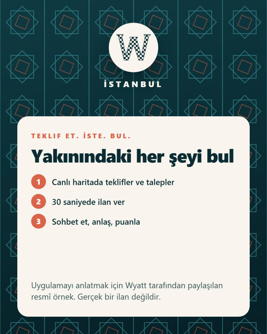 Yakınındaki her şeyi bul
