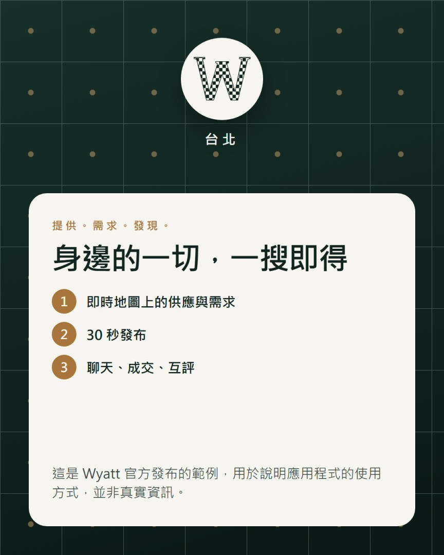 身邊的一切，一搜即得
