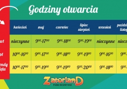 Godziny otwarcia