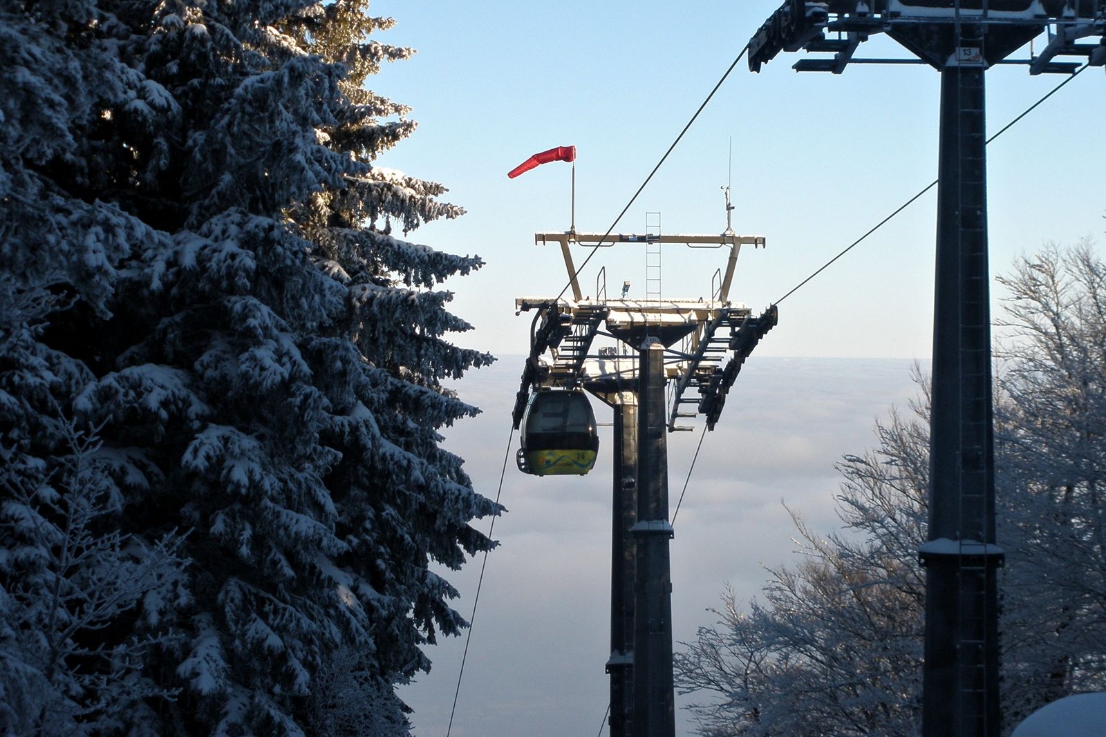 Szyndzielnia Cable Railway