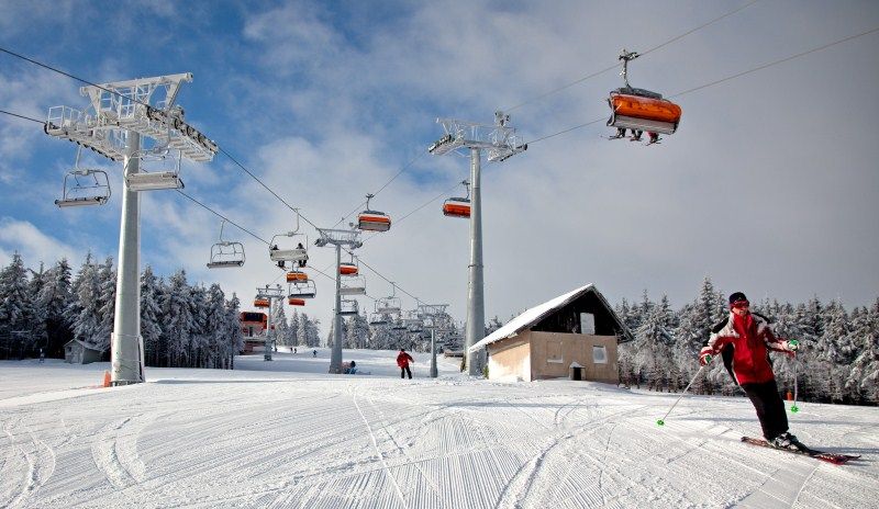 Zieleniec Ski Resort