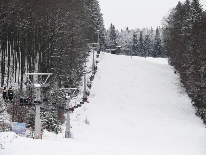 Stożek Ski Resort