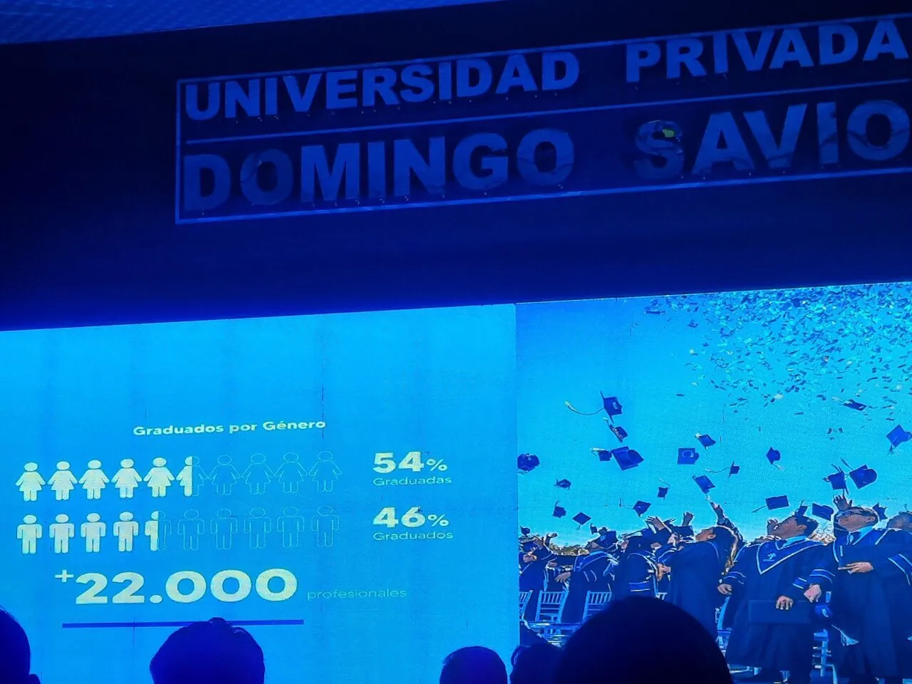 🎉 25 aniversario de la Universidad Privada Domingo Savio – UPDS