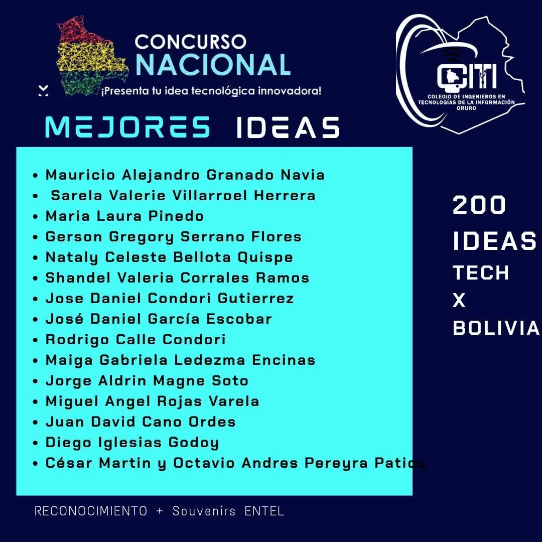 📢 Resultados del Concurso Nacional “200 Ideas Tech por Bolivia”