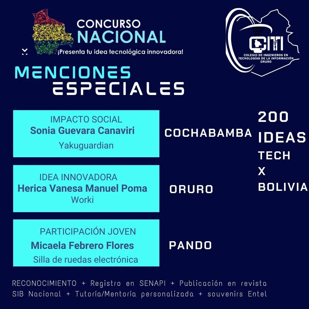 📢 Resultados del Concurso Nacional “200 Ideas Tech por Bolivia”