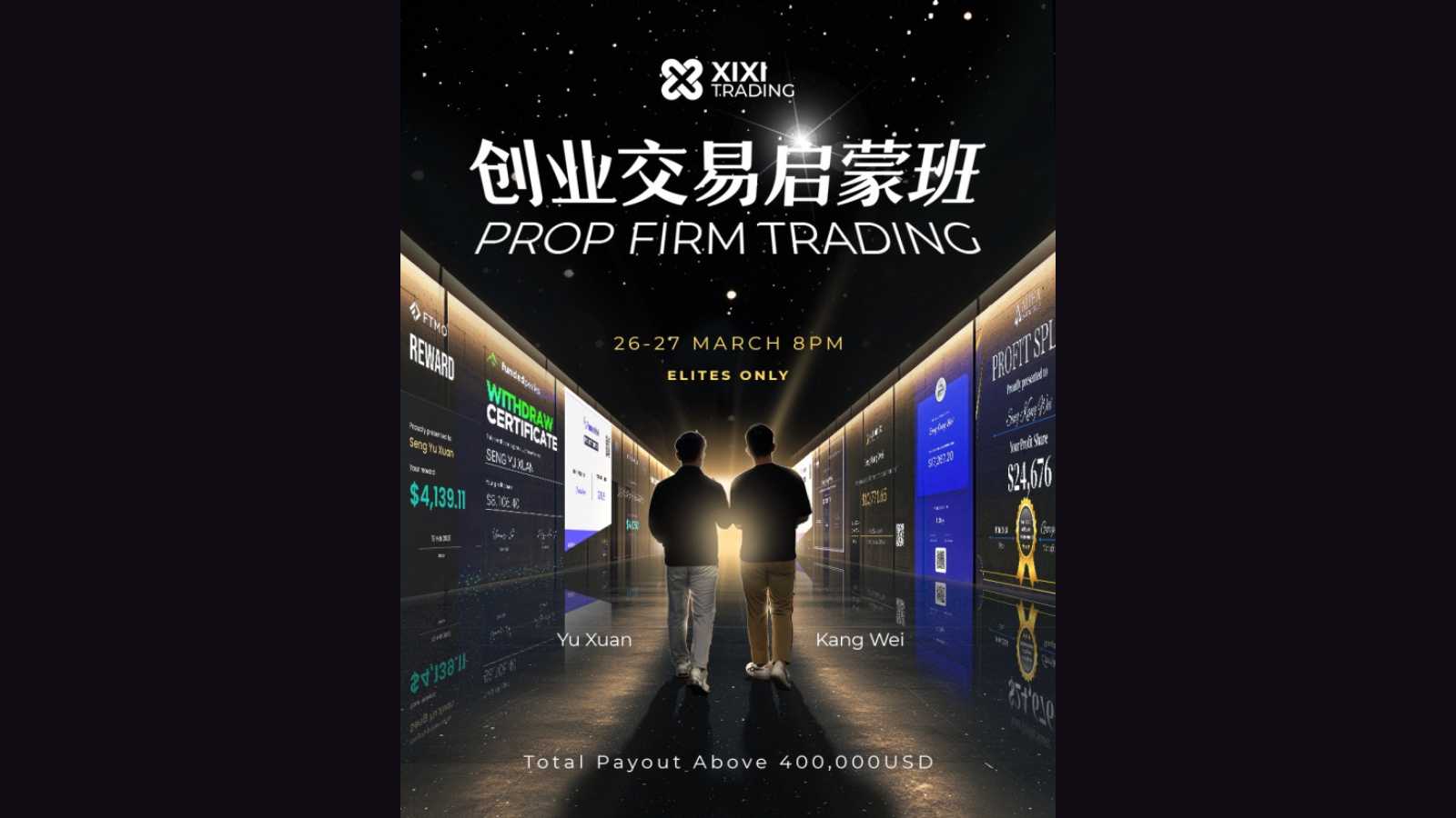 创业交易启蒙班 Prop Firm Trading DAY 1