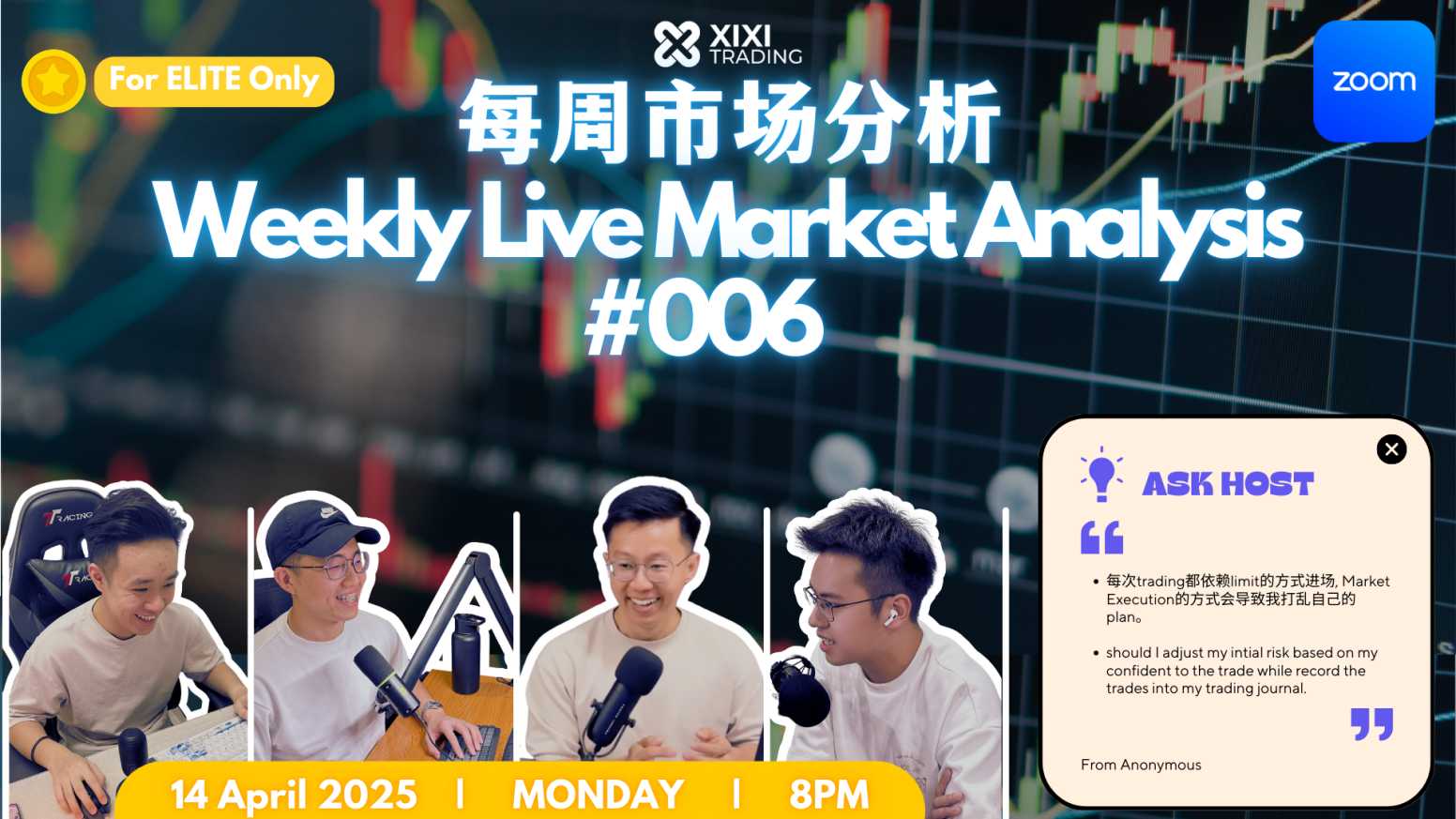 Weekly Live Market Analysis Vol 6