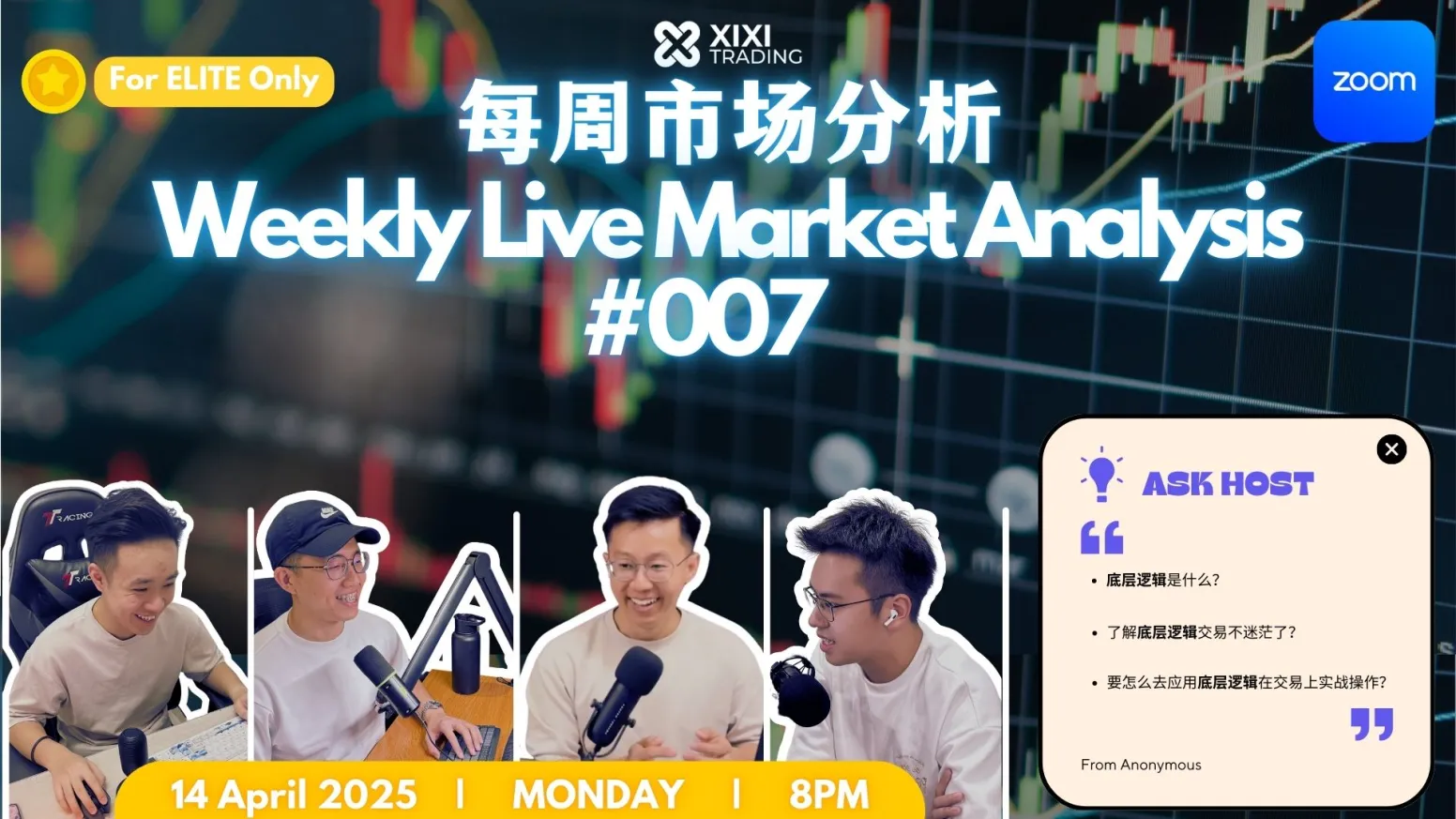 Weekly Live Market Analysis Vol 7
