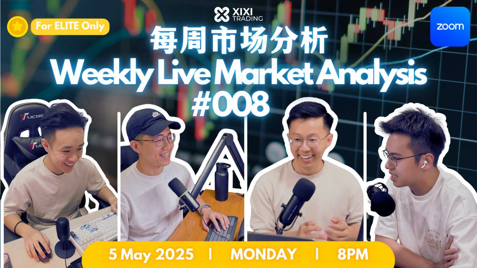 Weekly Live Market Analysis Vol 8