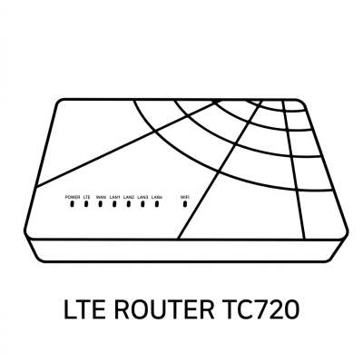 탤라딘사의 5포트 LTE 라우터 TC720
