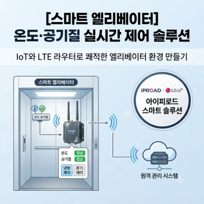 엑스파워_아이피로드 IPR-402 LTE 라우터로 연결하는 엘리베이터 공기질·온도 제어 솔루션