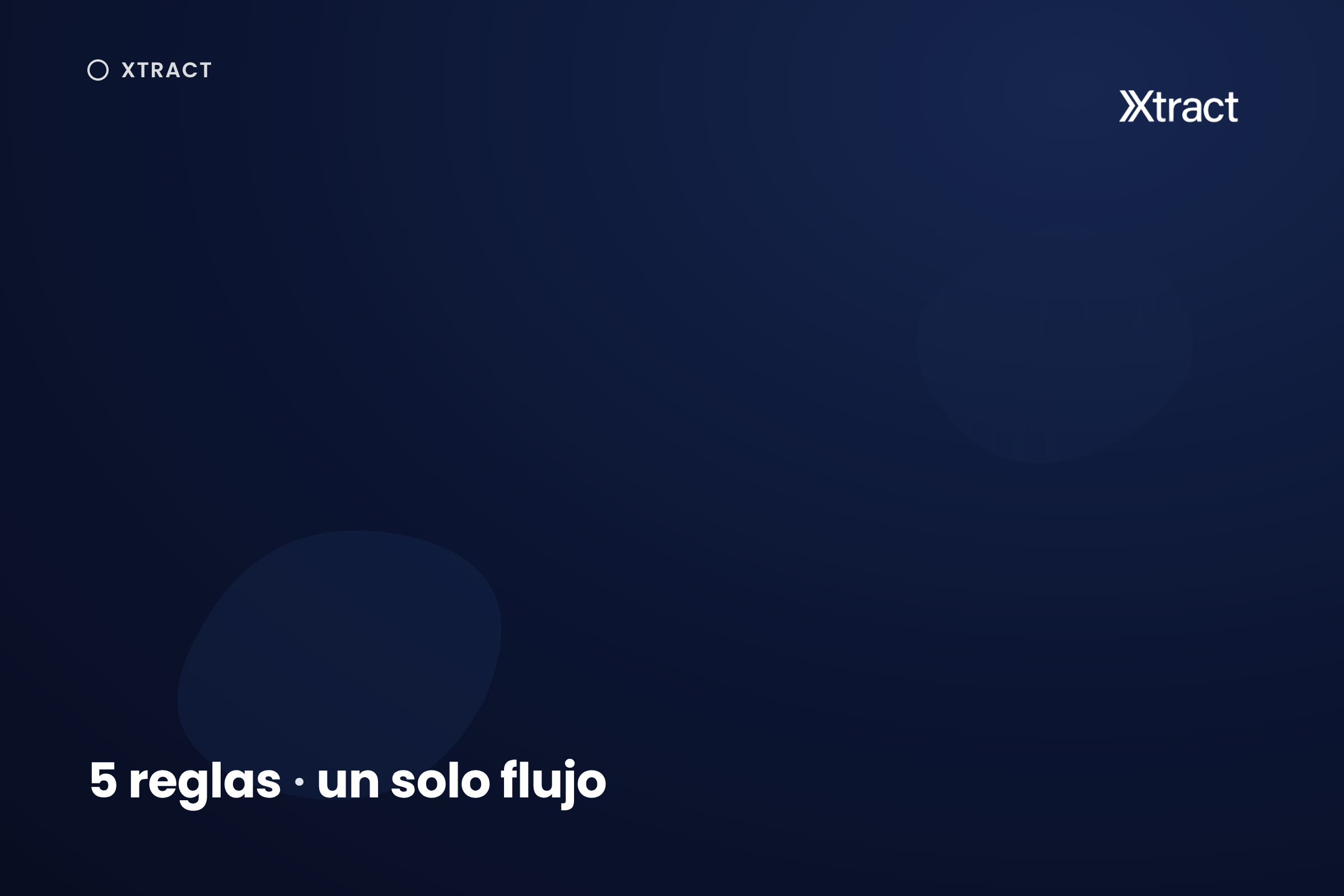 Facturación electrónica LATAM multipaís: 5 reglas, un solo flujo de compras