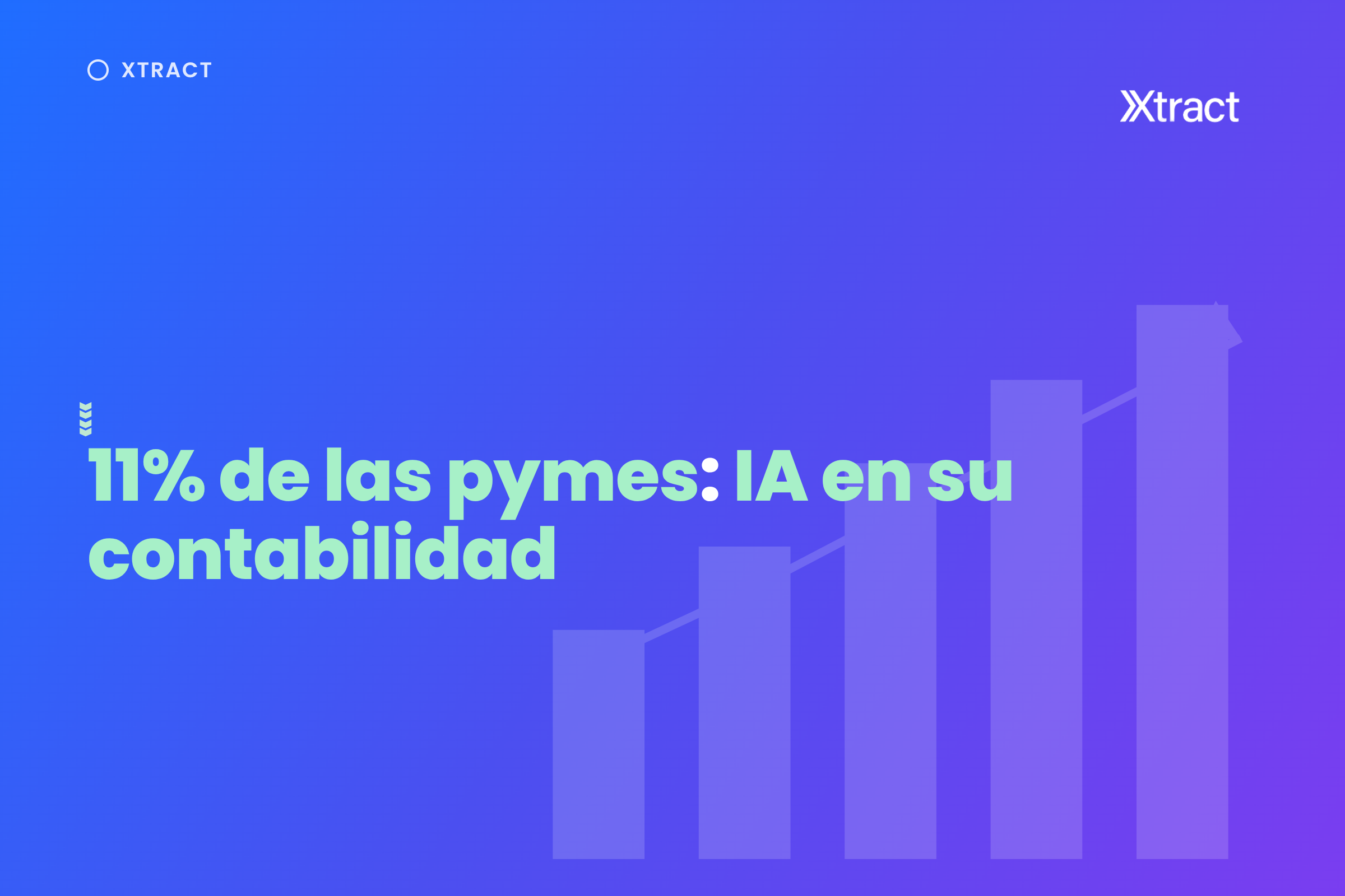 IA en contabilidad pymes LATAM: solo el 11% la usa; en España 64%