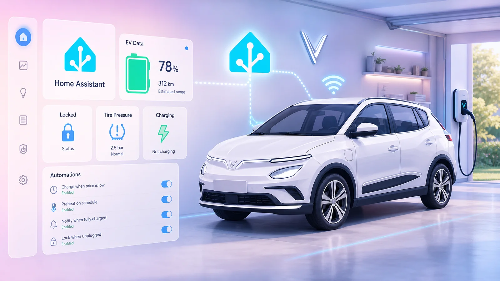Kết Nối Xe Điện VinFast với Home Assistant: Hướng Dẫn Từ A-Z