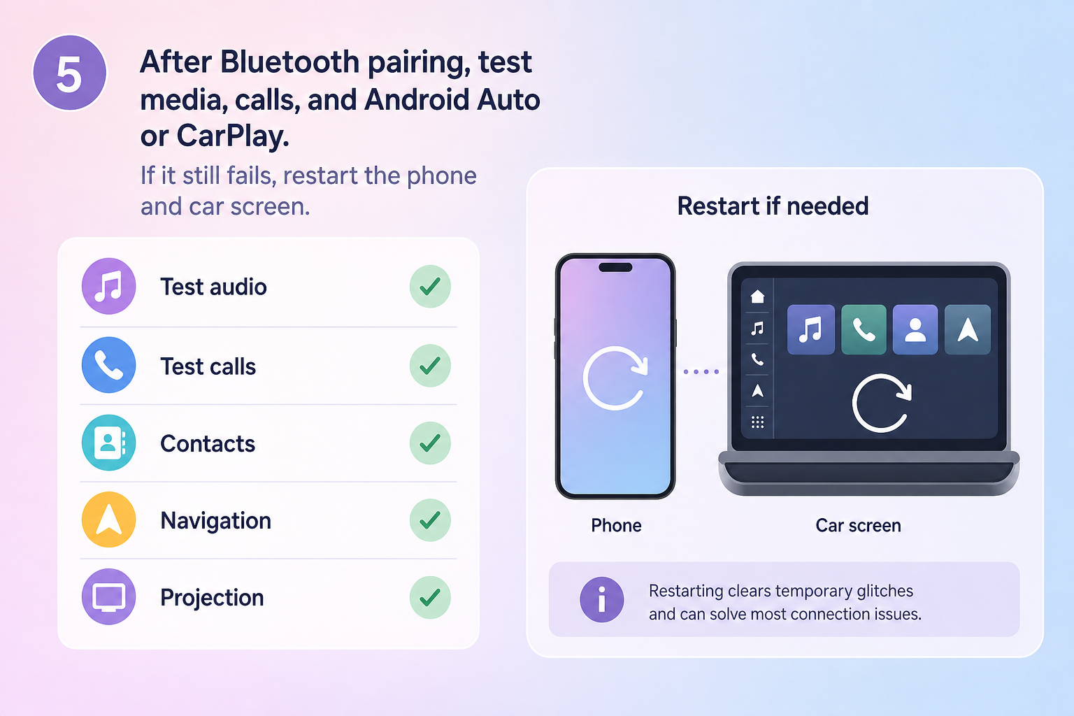 Kiểm tra âm thanh, cuộc gọi và kết nối trình chiếu điện thoại sau khi ghép đôi Bluetooth