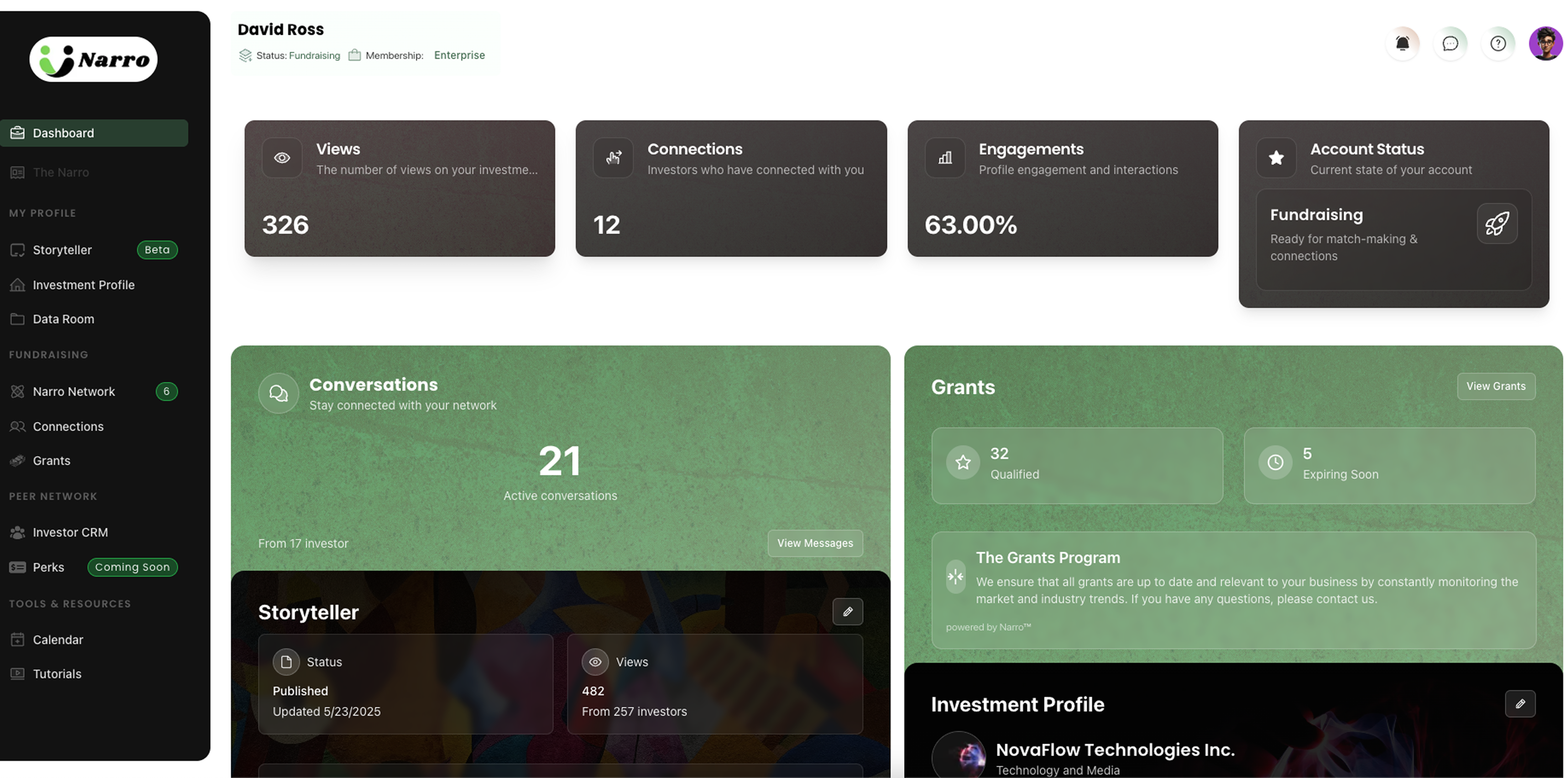 Narro Platform Dashboard
