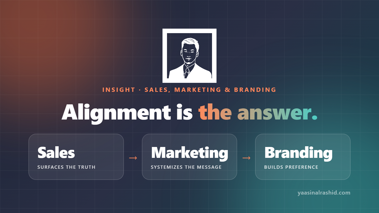 Businesses Don't Fail From Lack of Effort. They Fail Because They Misread the Signals.
