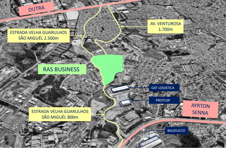 RAS Business Park — Fachada Principal