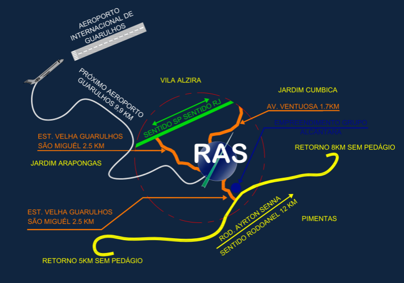 RAS Business Park — Galeria Foto 3