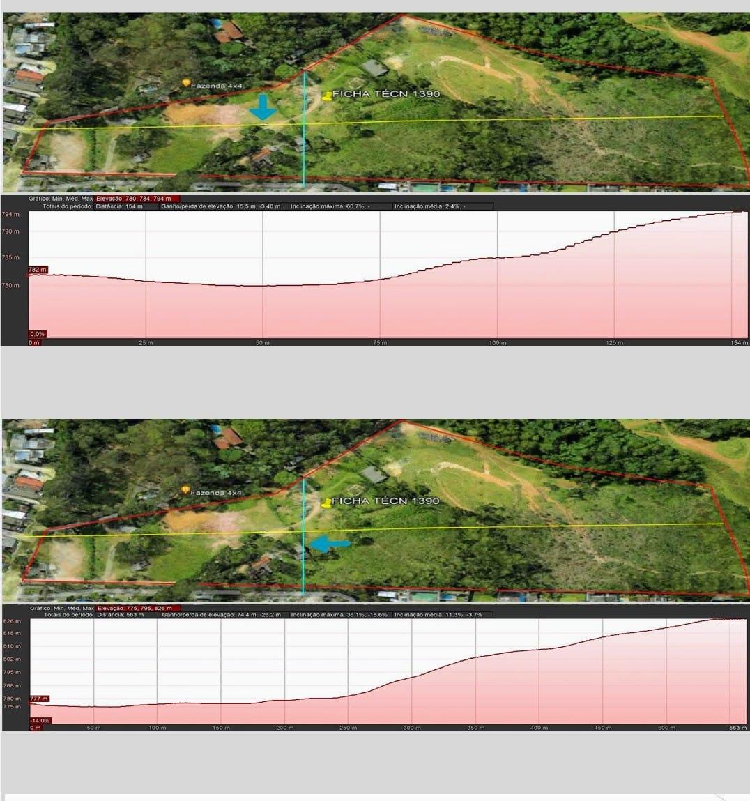 TERRENO COM PROJETO APROVADO EM GUARULHOS — Galeria Foto 5