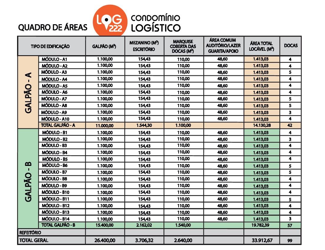 Terreno Fortaleza (65.000 m²) — Galeria Foto 3