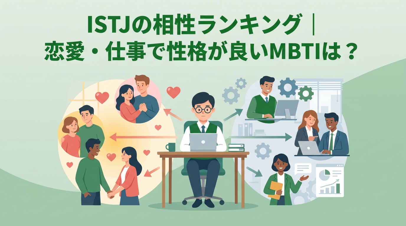 test0519