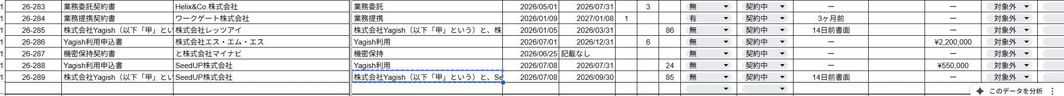 テスト施工管理（衛生設備・空調）／年休125日／家賃補助月3万円あり◎