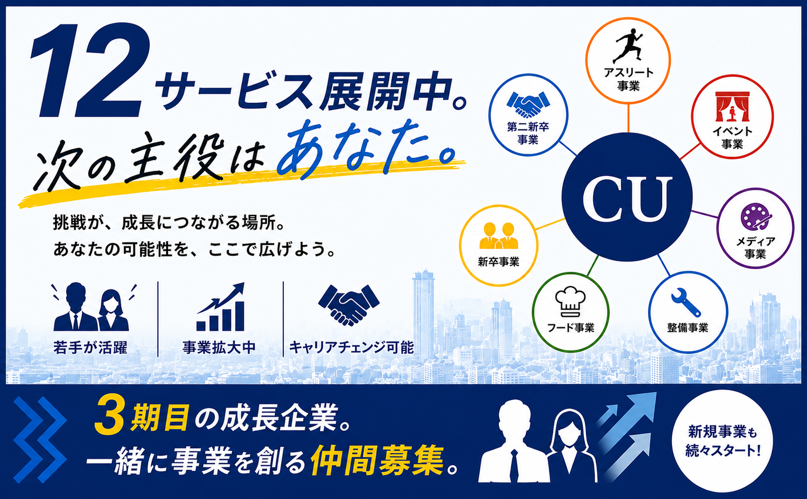 【人材コンサルタント】両面型（CA・RA）/ 明確な評価制度×圧倒的成長環境  / 働くパパママ活躍中！ / 創業期を盛り上げるメンバー募集✨