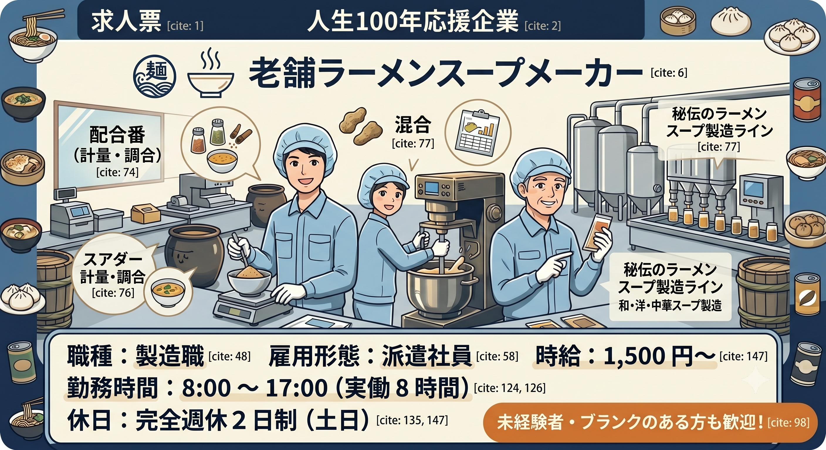 【埼玉県 杉戸町勤務】（時給1,500円／日勤のみ）未経験から月収24万円以上＋残業代！誰もが知るラーメンスープ老舗製造工場でやりがい抜群の配合・調合スタッフ募集。車・バイク通勤OK！