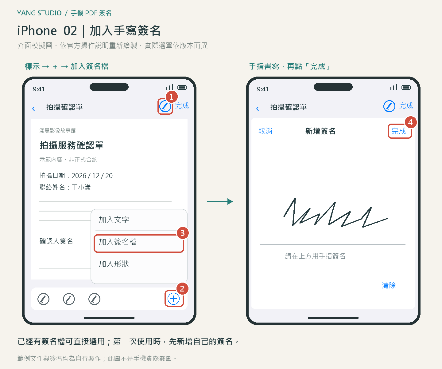 iPhone 步驟二:從「標示」建立手寫簽名