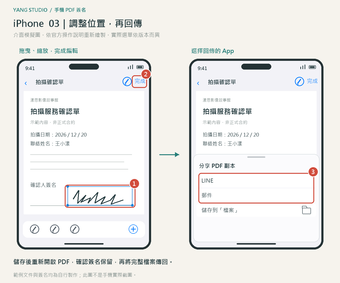 iPhone 步驟三:調整簽名、儲存並回傳 PDF