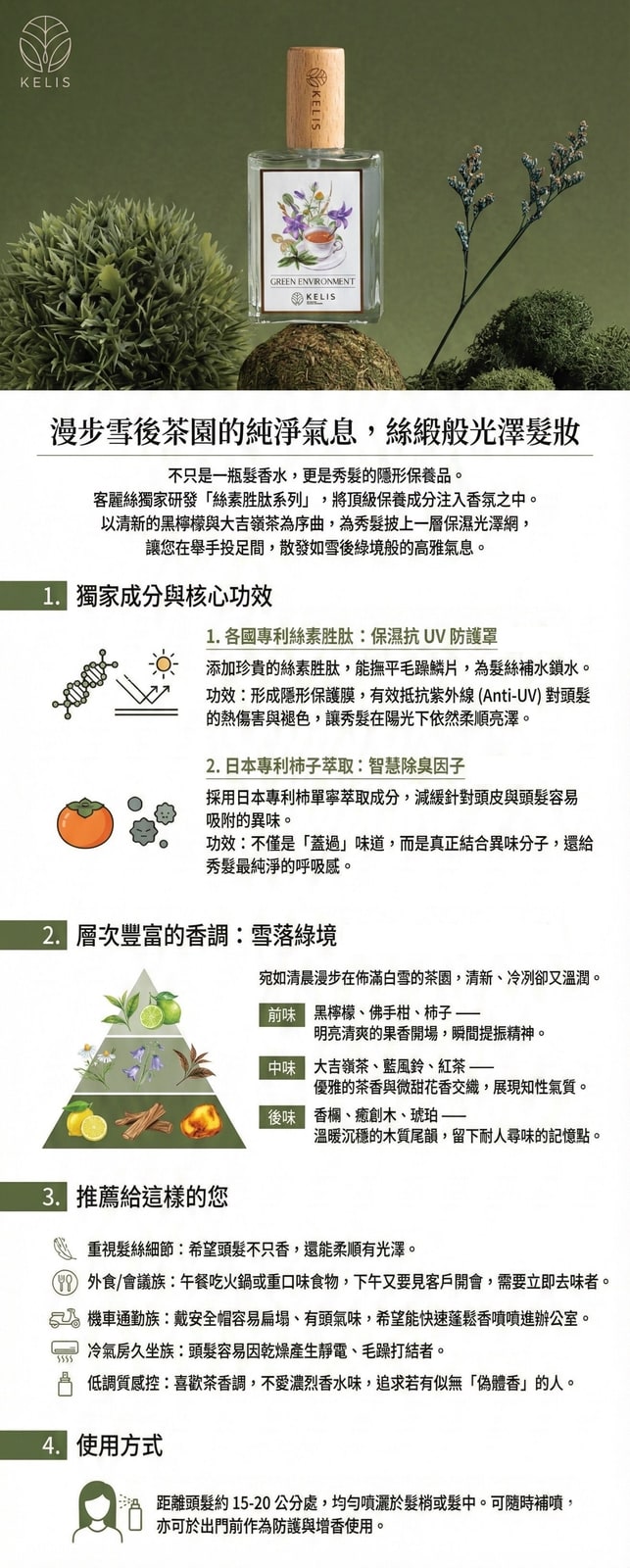 商品介紹圖