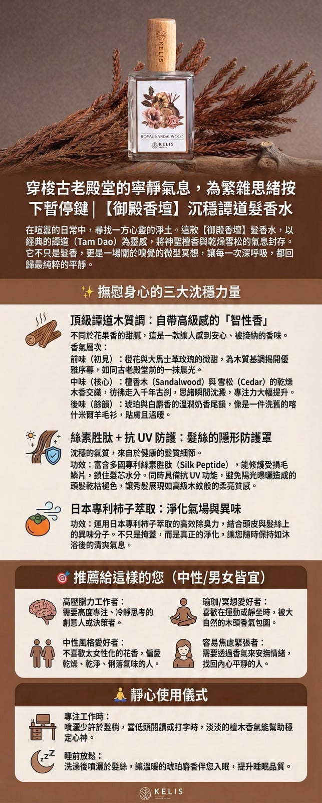 商品介紹圖