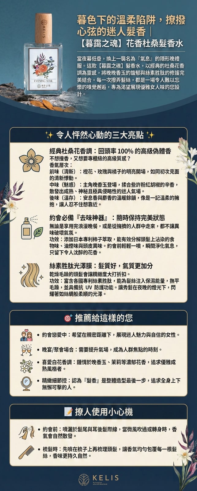 商品介紹圖