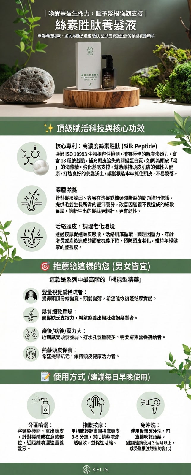 商品介紹圖