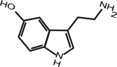 Serotonina-formula