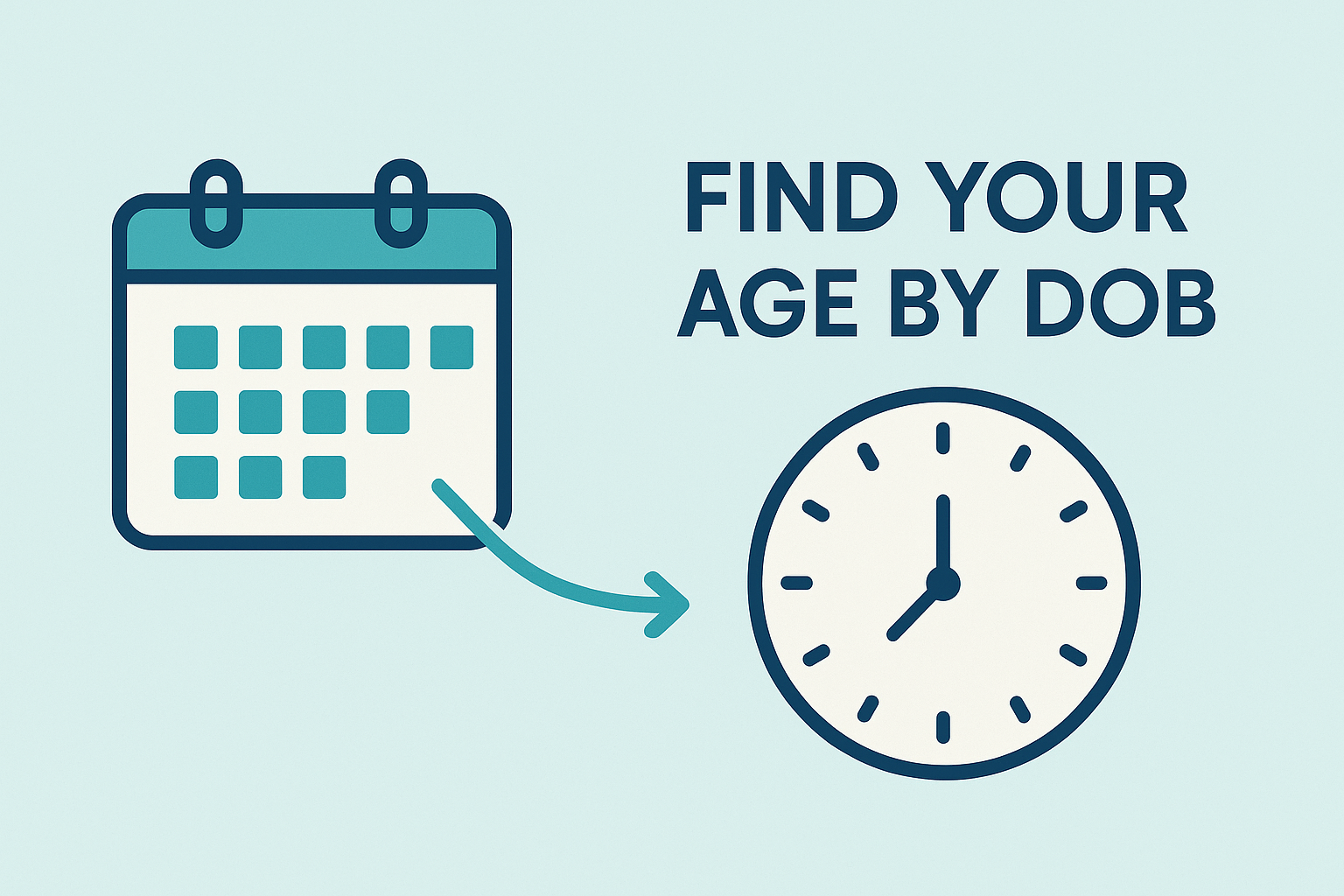 Find Age by DOB: The Ultimate Guide