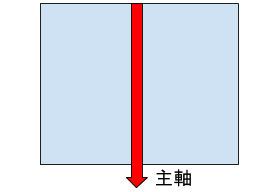 flex-direction: column