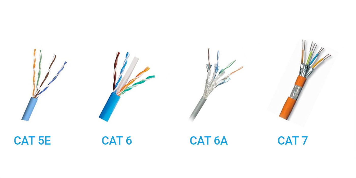 How to Choose the Right Ethernet Cable for Your Home Network