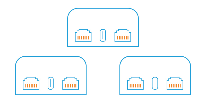 Home Network Components. Mesh Wifi.