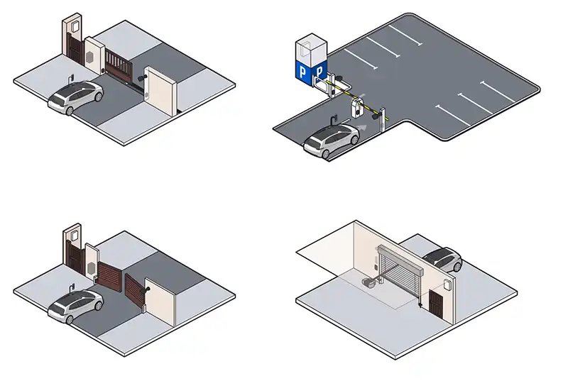 Gates, garage doors automation. Unifi access control for gates and garage doors.