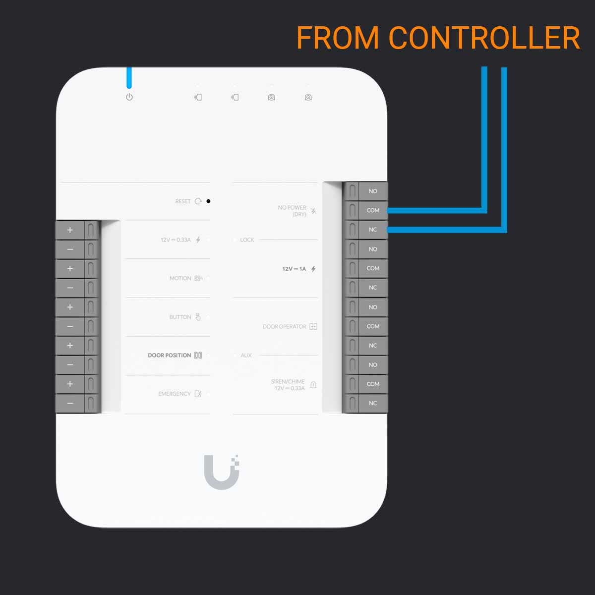 ua hub connection 