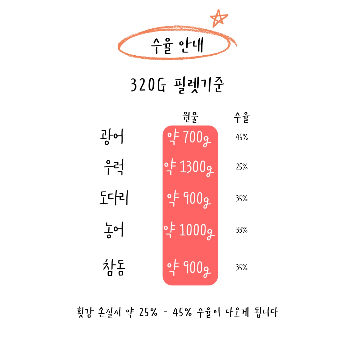 1080 X 1350 Px thumbnail