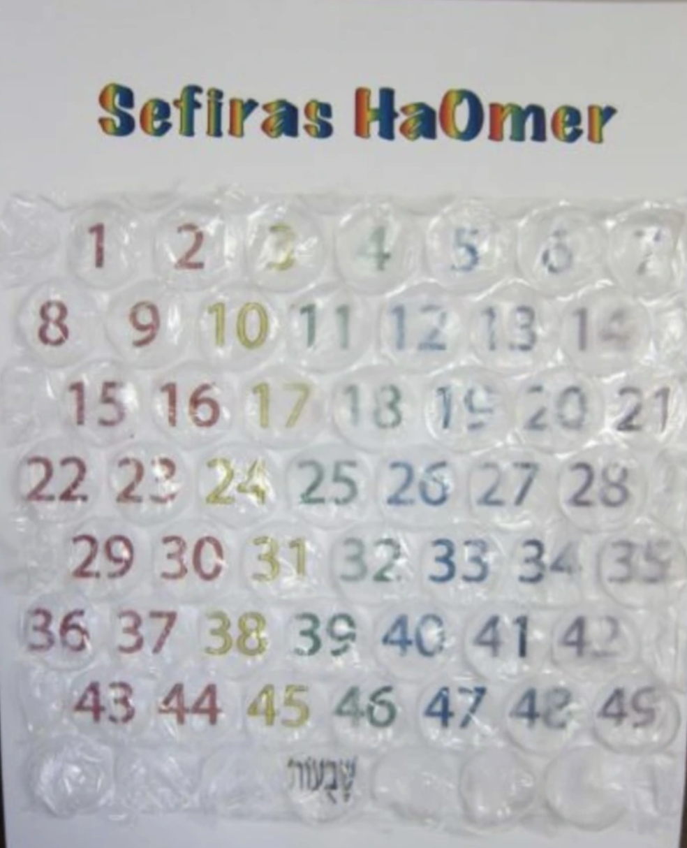 Bubble wrap sefirat Haomer