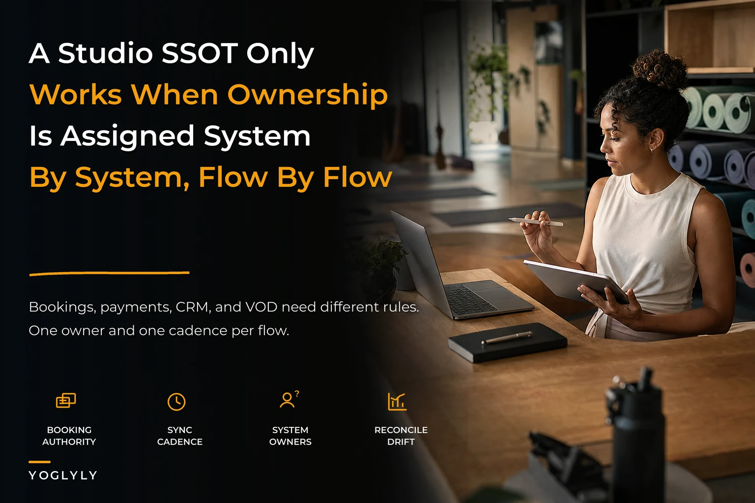 A studio single source of truth: data-ownership matrix and sync-cadence blueprint for bookings, payments and CRM