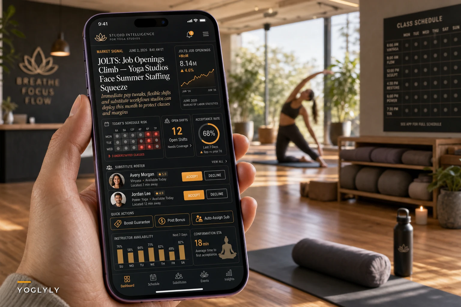 After JOLTS Shows Rising Job Openings: Practical Pay and Scheduling Strategies for Yoga Studios Facing Summer Staffing Pressure